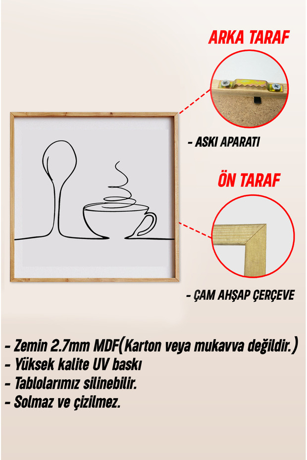 Ahşap Çerçeveli Mdf Kare Tablo Seti Mutfak Için - 6