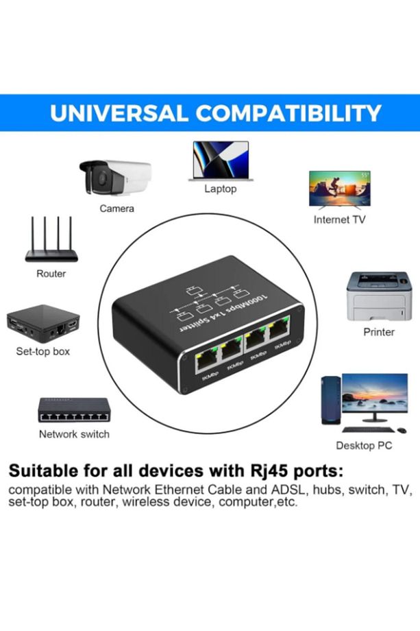Ethernet Splitter 4 Port 1000 Mbps Ethernet Çoklayıcı - 3