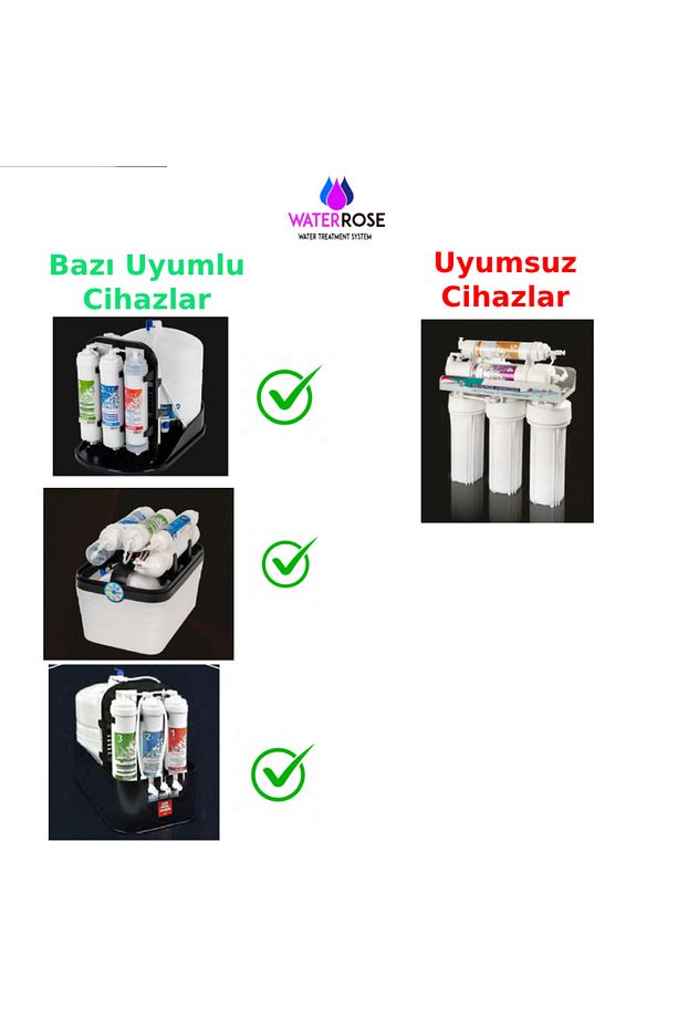 Nsf Flt 3626 Arıtma Cihazı Filitresi Coconut Bazlı Carbon 3'lü Set Dirsekler Hediyedir !! - 2
