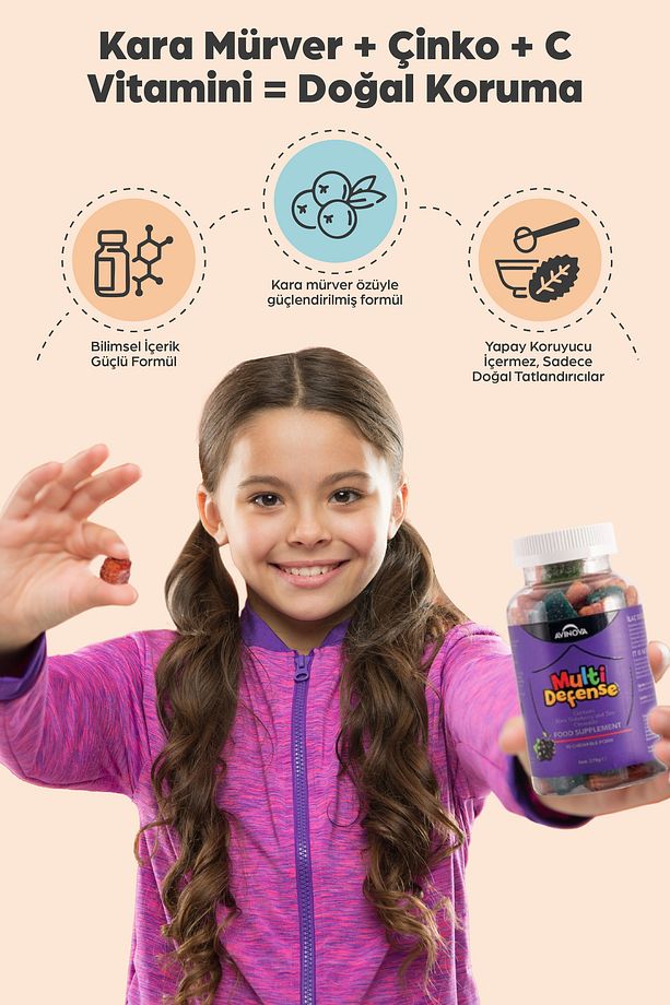 MULTİDEFENSE Çocuklar İçin Çiğnenebilir Form, Kara Mürver (Sambucus) Çinko, C, D3 Vitamini ve Biotin - 5