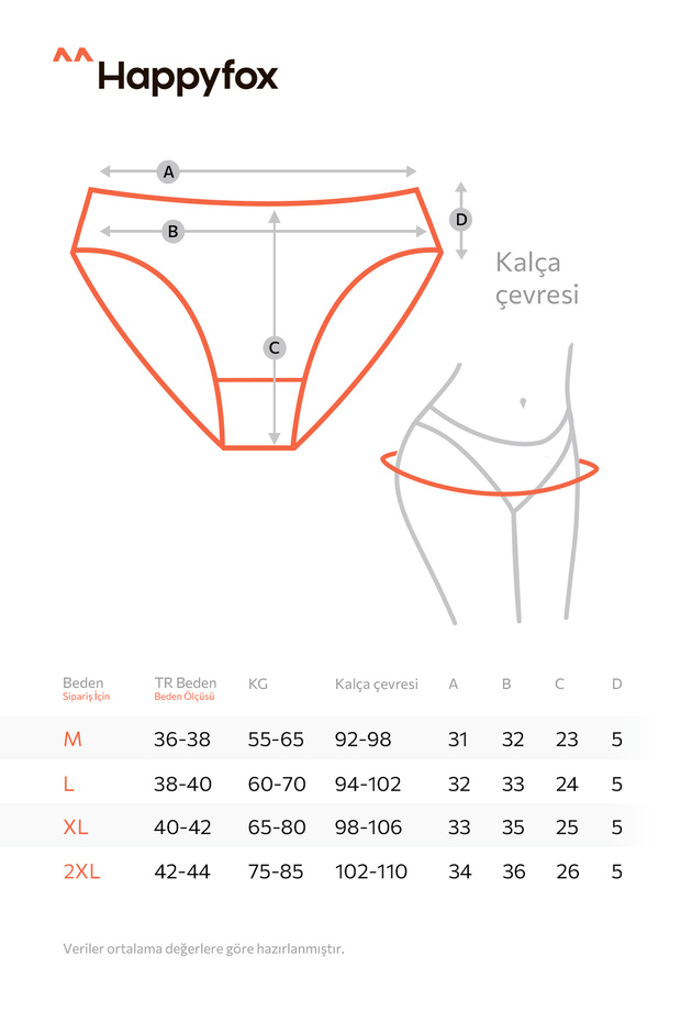 Pamut női bordás csúszóbugyi szett 5 db normál derékú csomag - 4