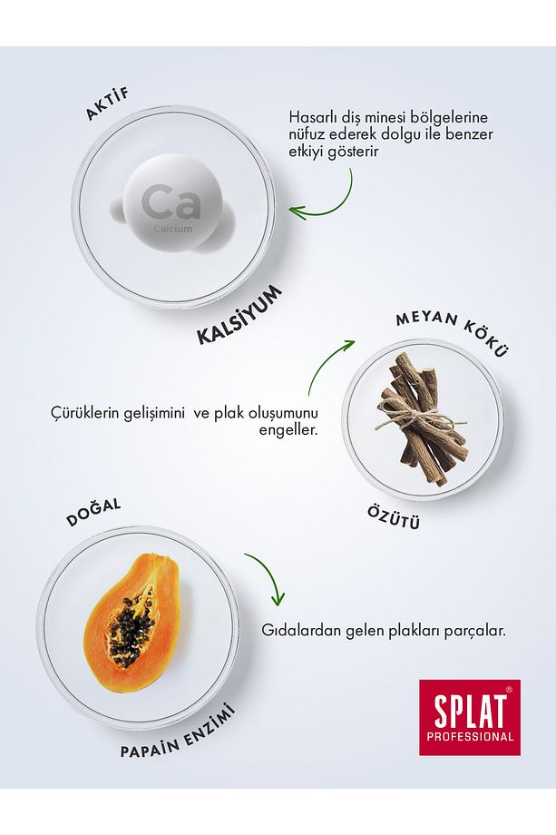 Professional Fresh Plus Bio-Active Diş Macunu 100 ml - 6