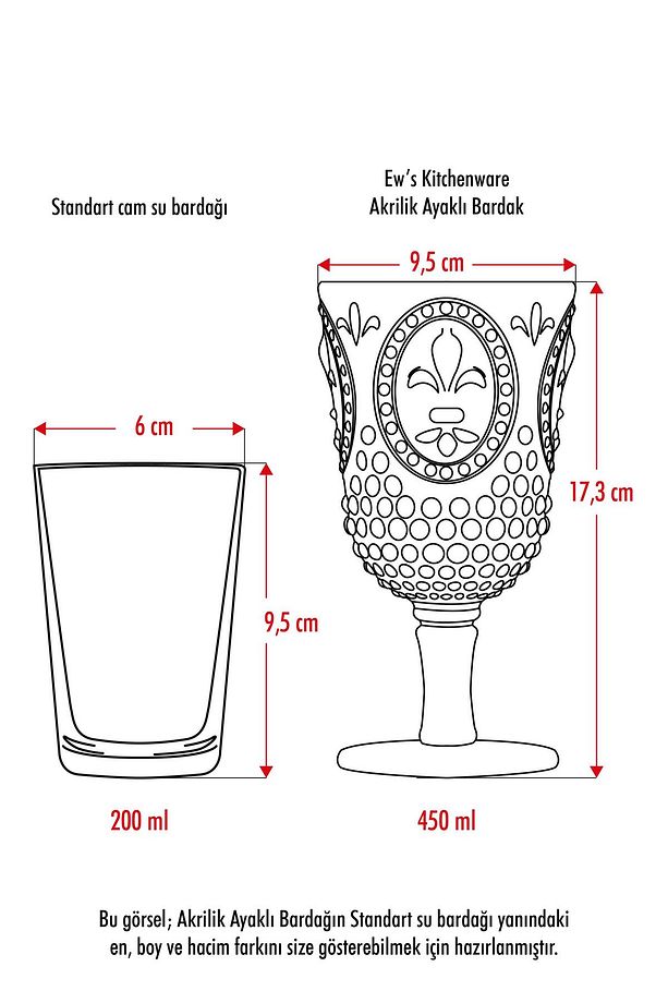 Akrilik Lacivert Tekli Kadeh & Su Meşrubat Kahve Yanı Bardağı 450 ml ( Cam Değildir ) - 4