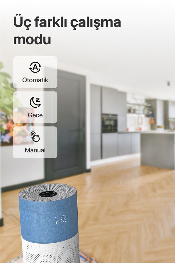 Akıllı Hava Temizleyici 70 M2 Wi-fi Mobil App Air Purifier Cadr 550m³ Karbon Hepa Filtre X7420 Mavi - 3