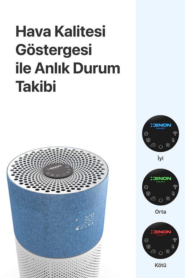 Akıllı Hava Temizleyici 70 M2 Wi-fi Mobil App Air Purifier Cadr 550m³ Karbon Hepa Filtre X7420 Mavi - 7