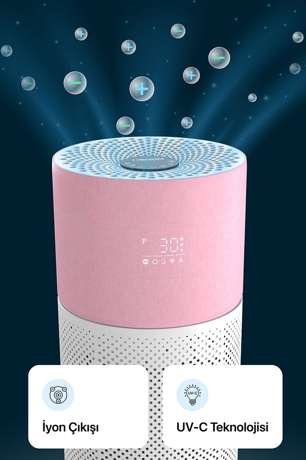 Akıllı Hava Temizleyici 70 M2 Wi-fi Mobil App Air Purifier Cadr 550m³ Karbon Hepa Filtre X7420 Pembe - 5