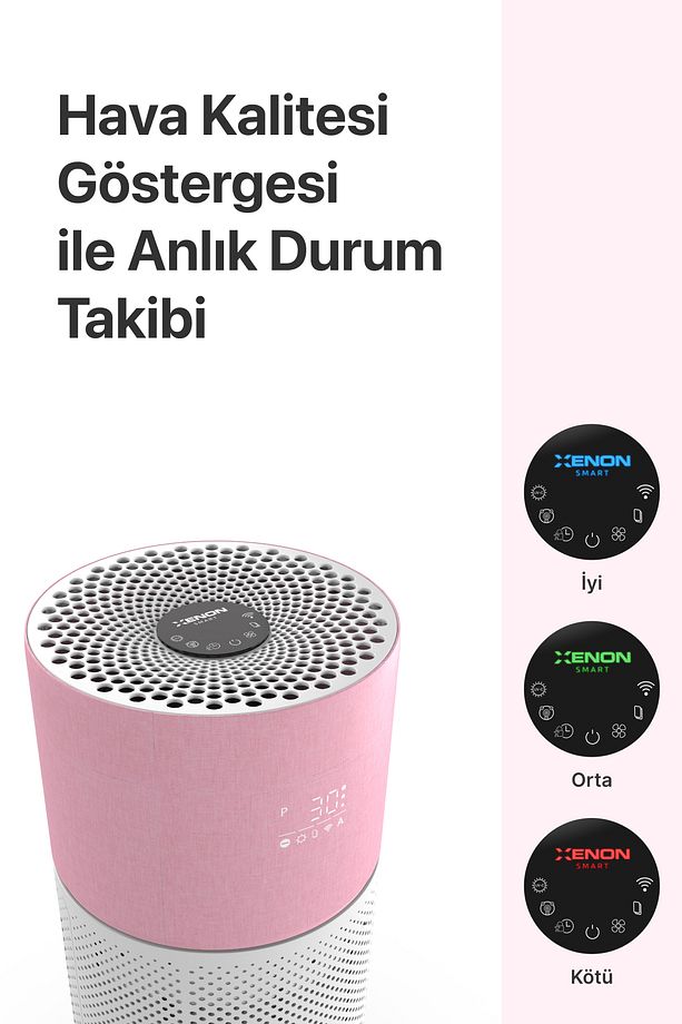 Akıllı Hava Temizleyici 70 M2 Wi-fi Mobil App Air Purifier Cadr 550m³ Karbon Hepa Filtre X7420 Pembe - 7