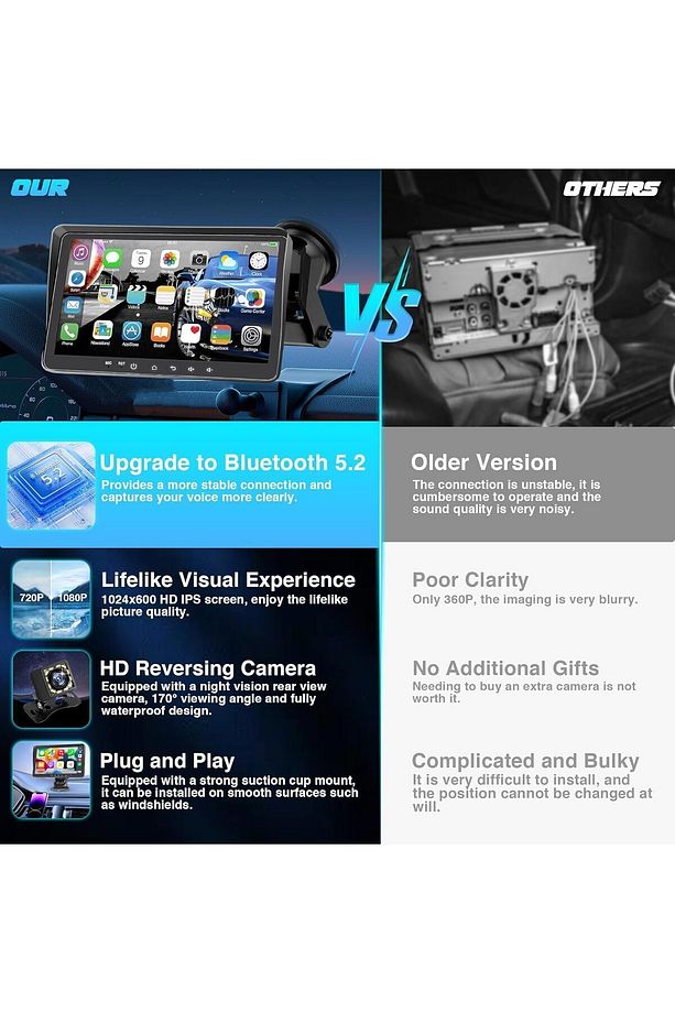 7"taşınabilir Kablosuz Apple Carplay Ekran Yansıtma Android Auto Android Car Play Araba Ekranı - 7
