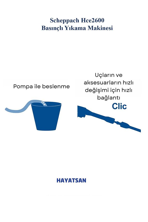 Hce 2600-2400w Yüksek Basınçlı Yıkama Makinesi - 4