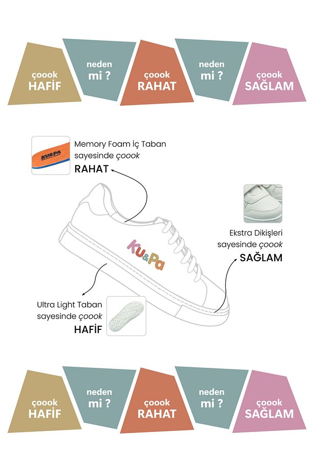 RAMBA DERİ GÖRÜNÜMLÜ MESH ASTARLI ÇOCUK SNEAKER - BEYAZ - 4002 - 6