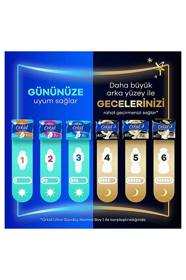 Ultra Extra Tekli Uzun 6'lı - 7