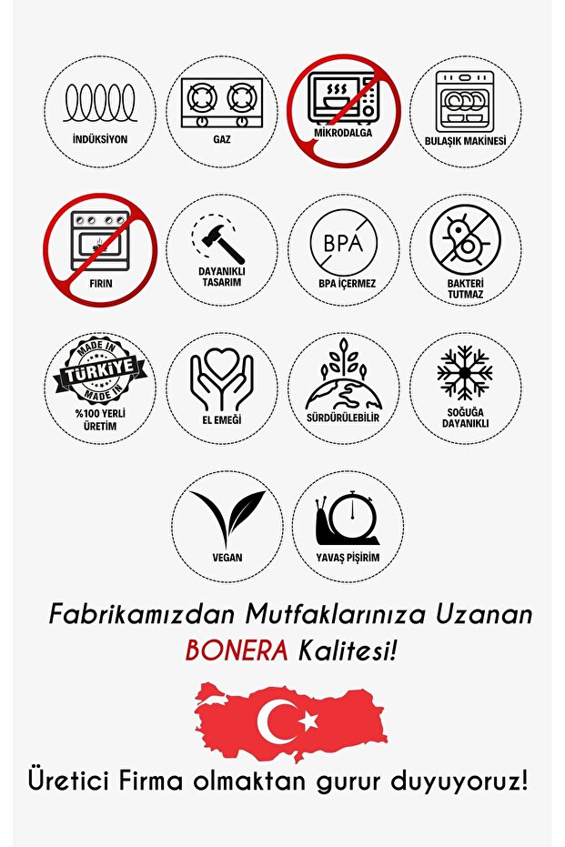 قدر ماسترشيف مفرد عميق 28 سم - 7