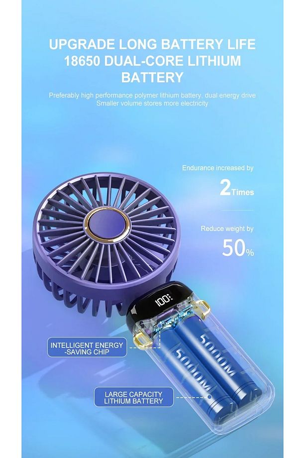 Şarj Edilebilir iP Askılı Standlı LED Şarj Gösterge Katlanabilir Soğutucu Fan Taşınabilir Vantilatör - 3
