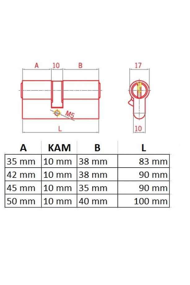 ITO Rotex 68 Mm Zamak Barel 5 Pimli 26+10+32 - 3 Anahtarlı - 2