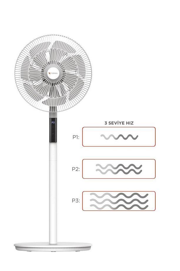 SF-02 Siyah Ayaklı 16'' İnc 60W 3 Kademe 7 Pervaneli Kumandalı Diğital Ekranlı Vantilatör Fan - 6