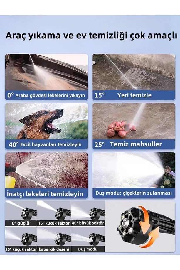 En Yeni Çift Akü Şarjlı Yüksek Basınçlı Oto Araba Bahçe Yıkama Ve Temizleme Tabancası Makinesi Mavı - 3