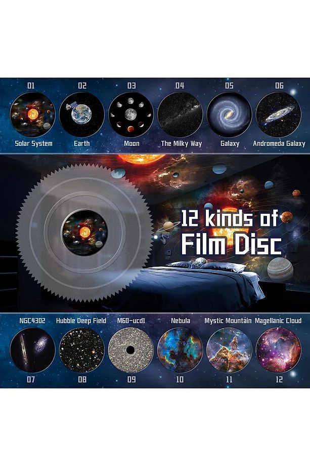 Galaxy Projektör Gece Lambası, Yıldızlı Projektör, Gökyüzü Gece Lambası 360. - 3