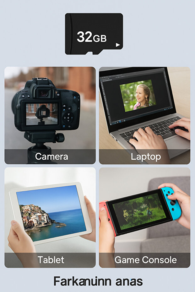 32 Gb Micro Sd Card (Memory Card) - 2