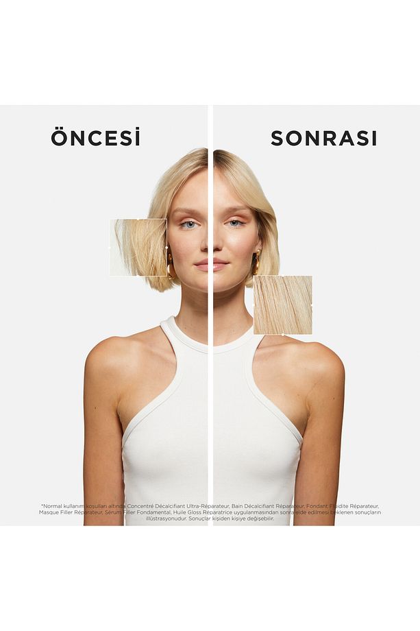 Premiere Hasar Görmüş Keratin Bağlarını Onarıcı Şampuan Öncesi Bakım 250ml - 2