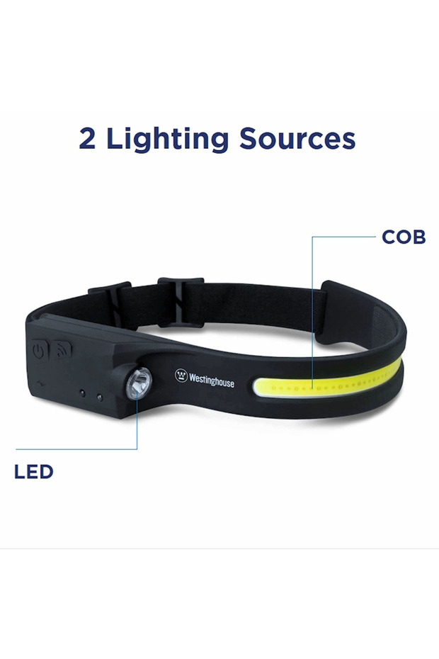 WF218 Rechargeable Head Light, Super Bright COB + LED, Wave Sensor, Type-C USB, Adjusta