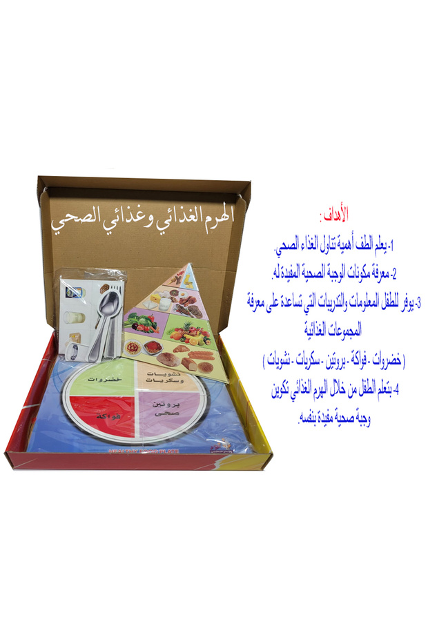 الهرم الغذائي - 2