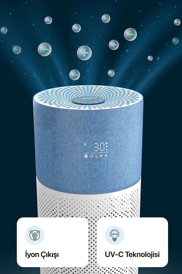 Akıllı Hava Temizleyici 70 M2 Wi-fi Mobil App Air Purifier Cadr 550m³ Karbon Hepa Filtre X7420 Mavi - 5