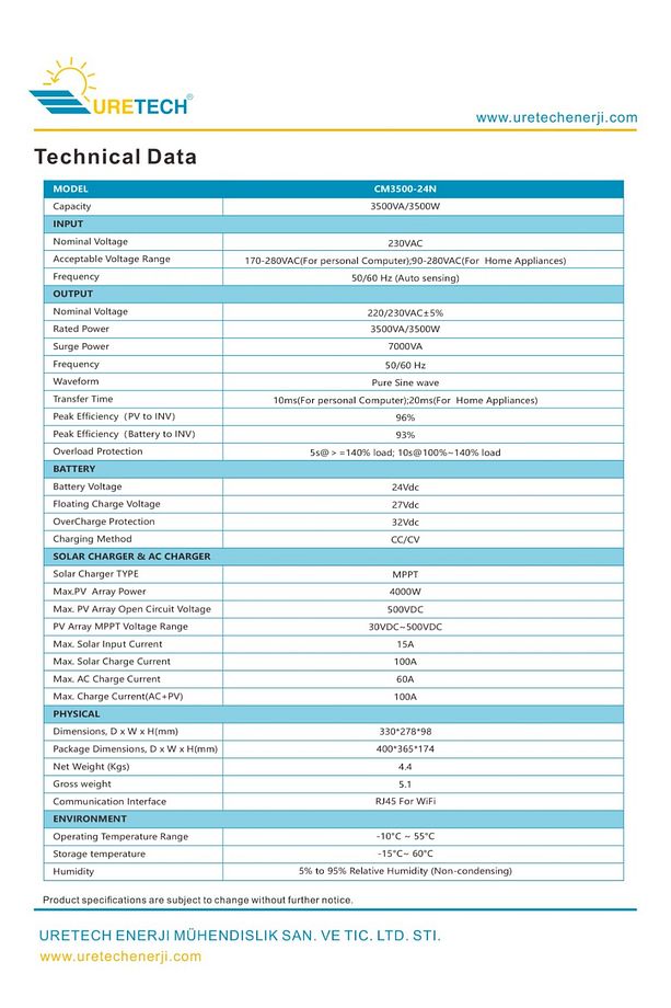 3kva 3000va 3000 Watt Tam Sinüs Şarjlı Akıllı H.v. 80a Mppt Inverter 24v-220v Invertör 3kw - 2