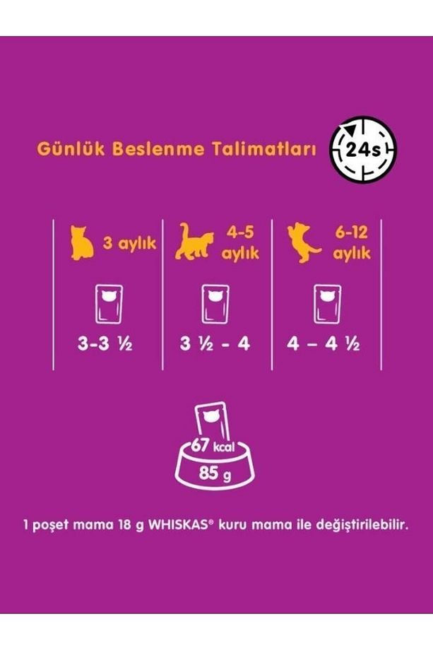 Junior Yavru Klasik Öğünler Sığırlı Tavuklu 4X85 Gr(13 Adet) - 6