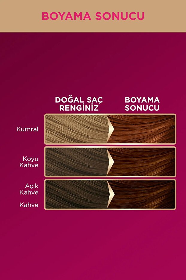 Deluxe 6-70 Kahve Bakır x 2 Adet - 2
