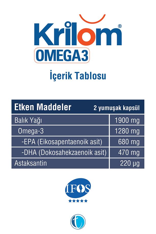 Omega 3 30 Yumuşak Kapsül Balık Yağı - 2