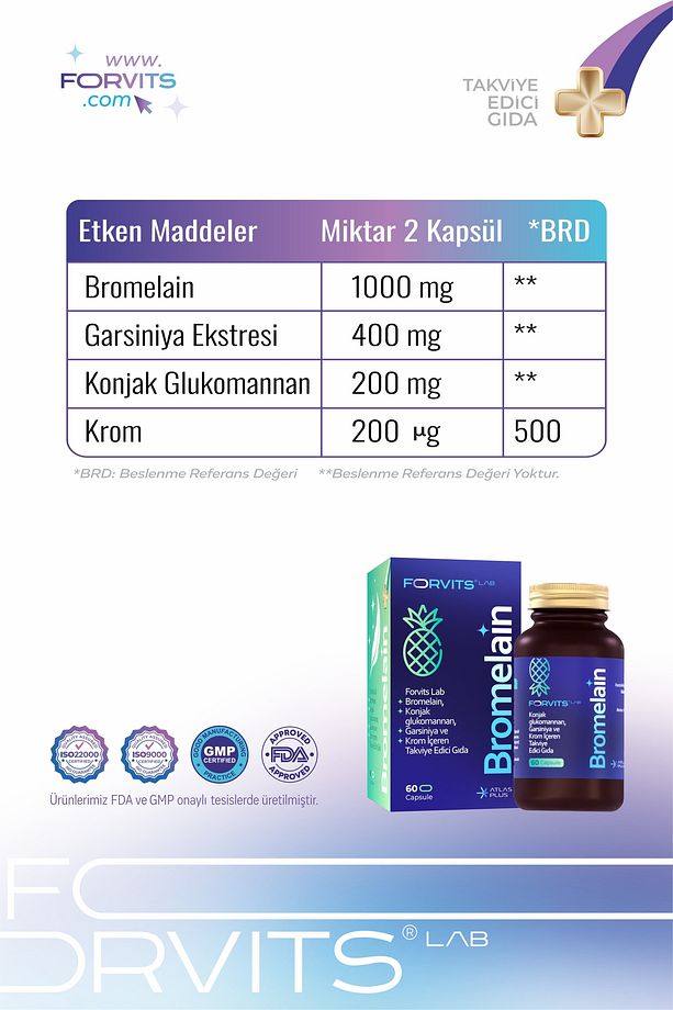 Bromelain Plus - 3