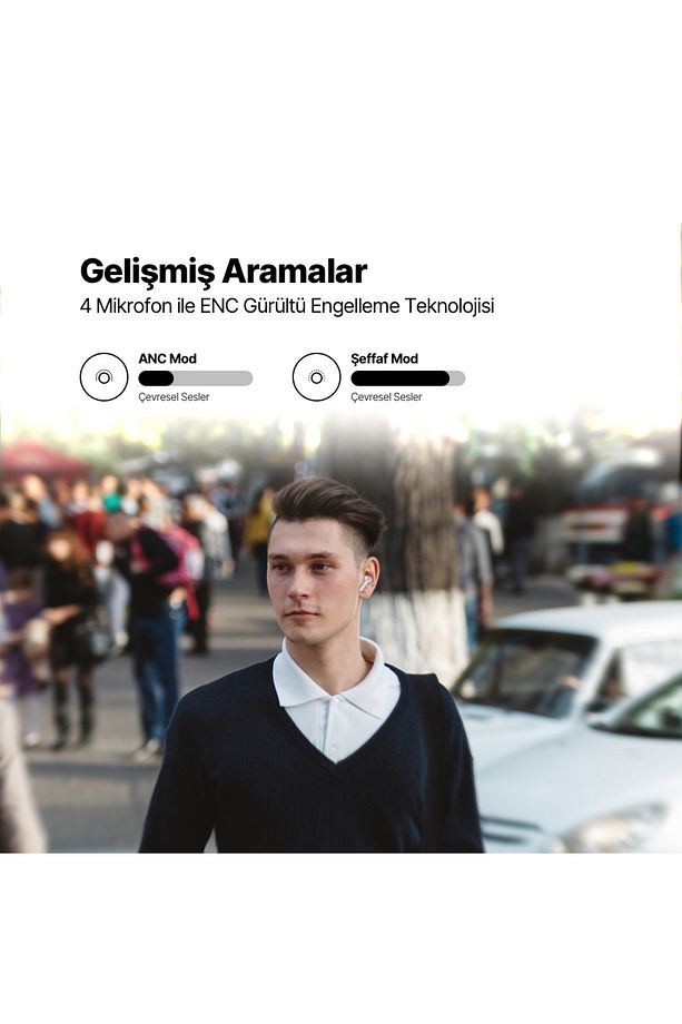 AirBeat Pro ANC LCD Gerçek Kablosuz TWS Bluetooth Kulaklık- 2KM159 - 3