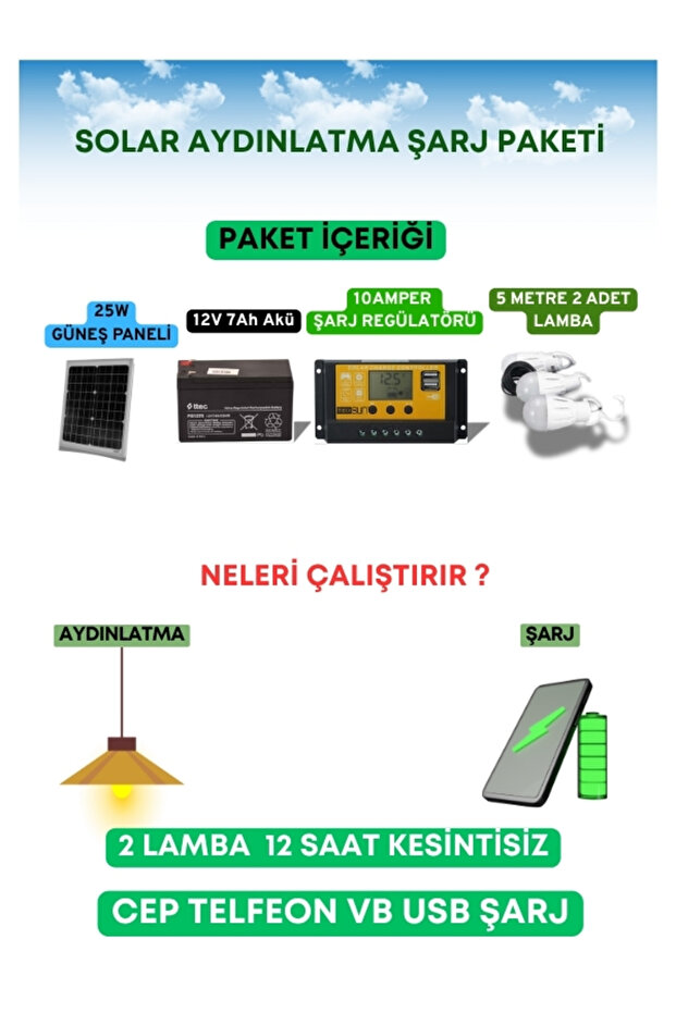 Taşınabilir 25w Güneş Paneli 2 Lamba ve USB Cep Telefonu Şarj Sistemi - 2