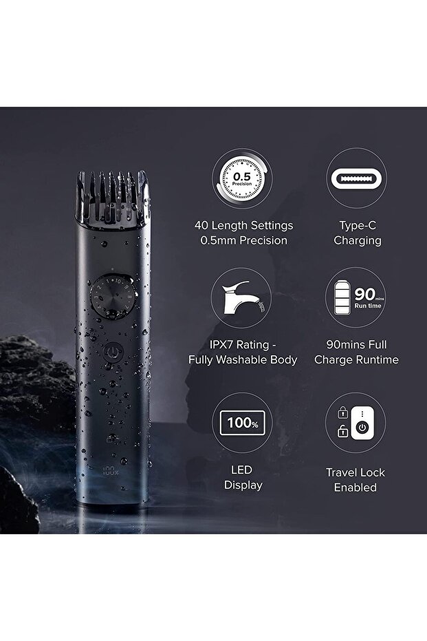 Grooming Kit Pro - 2