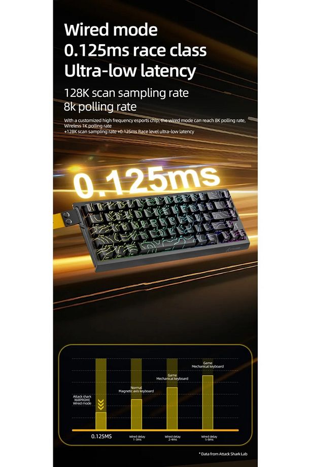 X68PRO HE Wireless Kablosuz Rapid Trigger Snap Tap Hall Efect Keyboard Magnetic Switch - 6