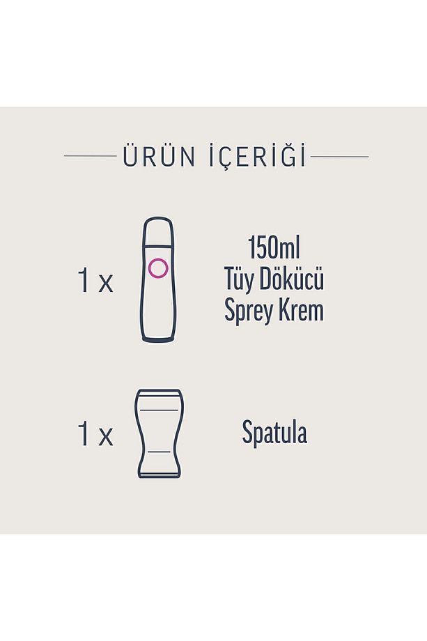 Tüy Dökücü Krem Sprey Hassas Ciltler İçin 150 ml 2 Adet - 2