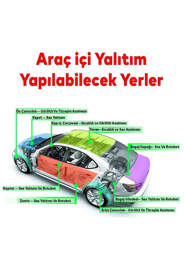 Yapışkanlı Araç Ses Isı Yalıtım İzolasyon Bant En:100 cm Kalınlık:10 mm Uzunluk1 Metre Kauçuk Sünger - 6