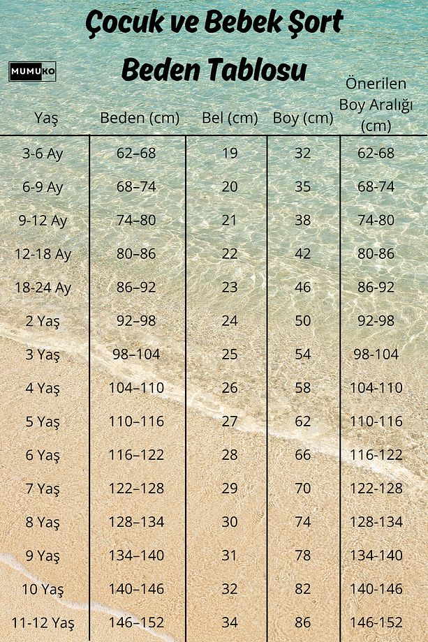 Erkek Bebek Şort – %100 Pamuk, Lacivert Keten Görünümlü, Nefes Alabilir Yazlık Şort (3–24 Ay) - 2