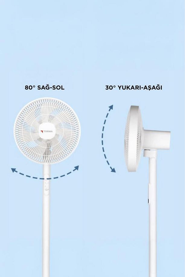 SF-01 Siyah Ayarlanabilir Ayaklı 14'' İnc 45W 3 Kademeli 7 Pervaneli Vantilatör Fan - 5