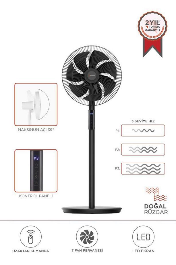 SF-02 Siyah Ayaklı 16'' İnc 60W 3 Kademe 7 Pervaneli Kumandalı Diğital Ekranlı Vantilatör Fan - 1