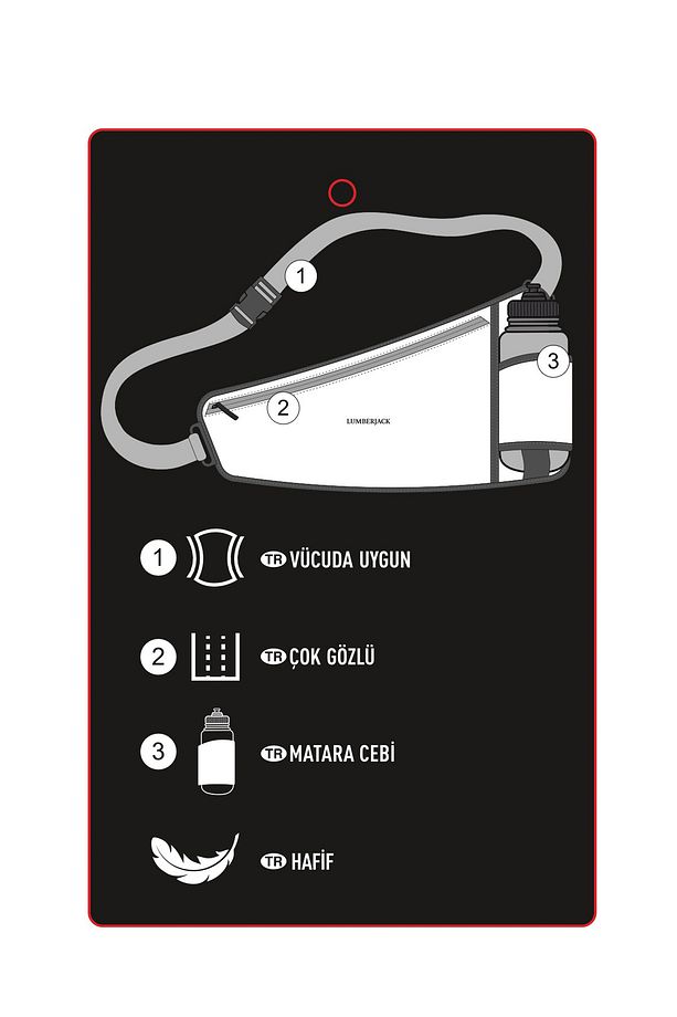 ML BOTTLE WAIST 5FX Siyah Unisex Bel Çantası - 4