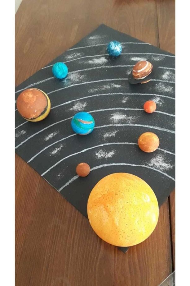 Gezegen Seti 9 Adet - 2