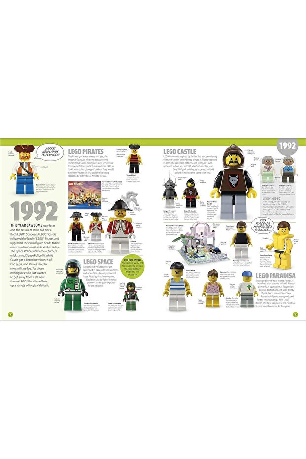 Lego Minifigure A Visual - 6