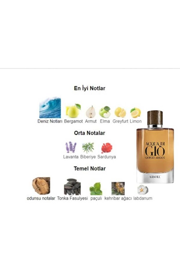 ACQUA ABSOLU-KATI PARFÜM /SOLID PARFUME - 4