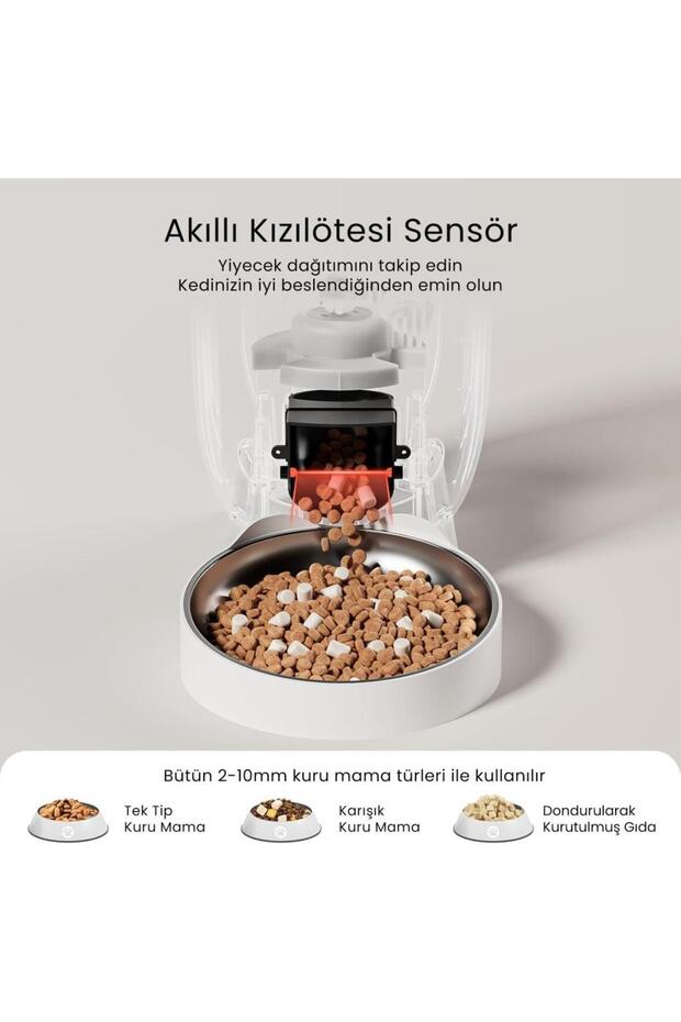 Meow Pure 3L Smart Automatic Cat Dog Food Container Feeding Unit with Wi-Fi Camera (Voice Command - 7