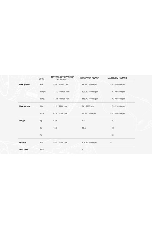 S-Y9R20-APC YAMAHA TRACER 9 / GT / GT+ (25) RACING LINE (CARBON) EGZOZ - 5