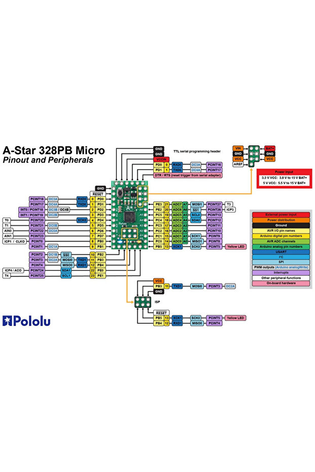 A-Star 328PB Micro - 3.3V, 12MHz Arduino compatible - 6