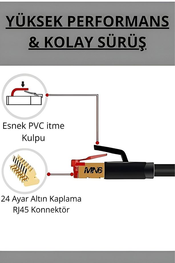 M109xf Cat7 Kablo/5 Metre-26awg-s/ftp/cat7 Ethernet Kablosu/10gbps-600 Mhz-10000mbps%27e Kadar - 2