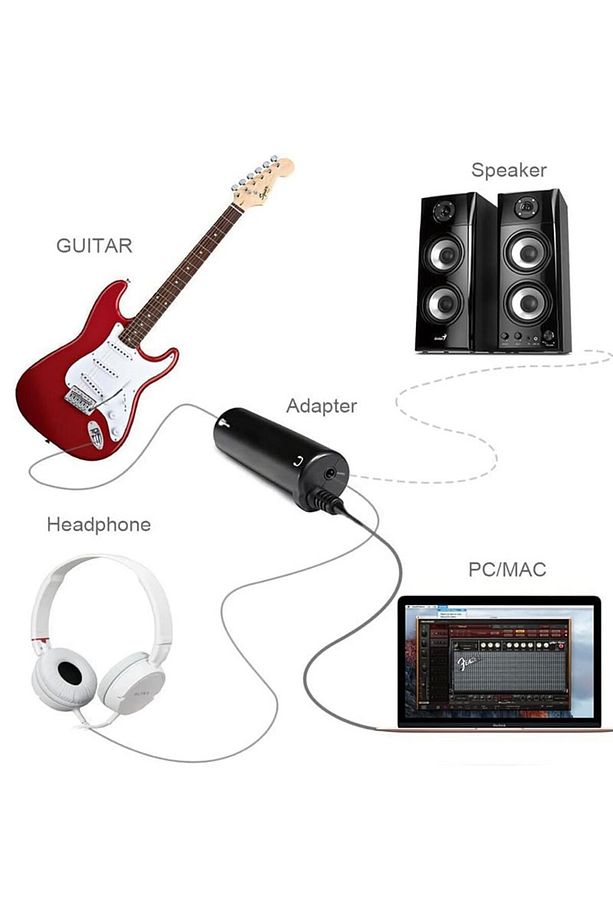İrig Ik Multimedia Amplitube Irig Iphone, Ipad, Ipod , Mac Uyumlu - 4