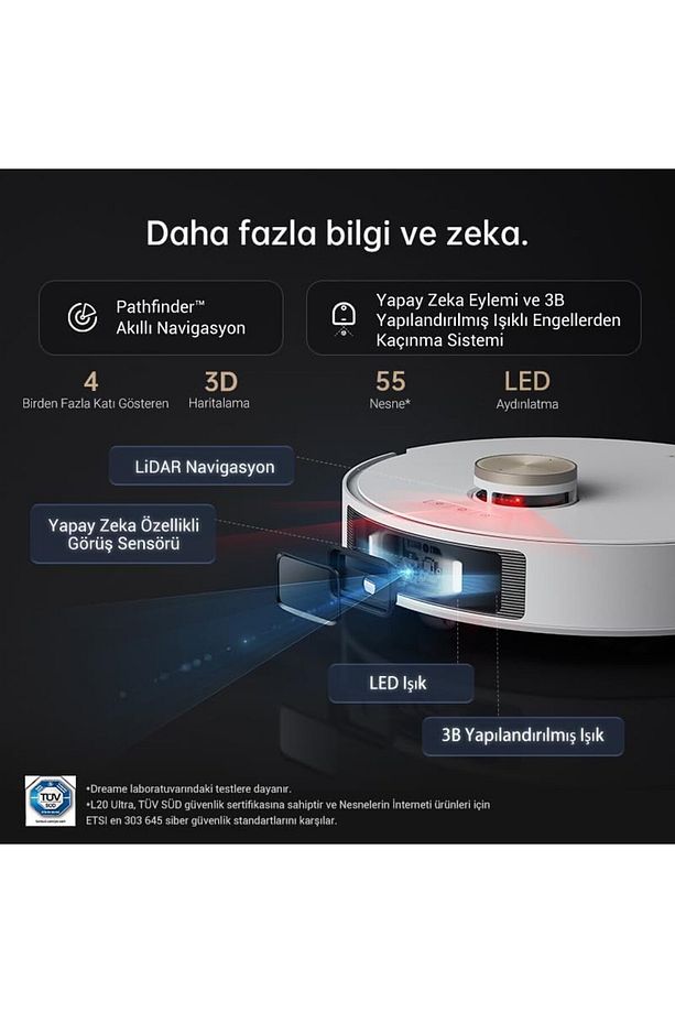L20 Ev Temizliğini Kolaylaştırmak Için Tasarlanmış Robot Süpürge - 3
